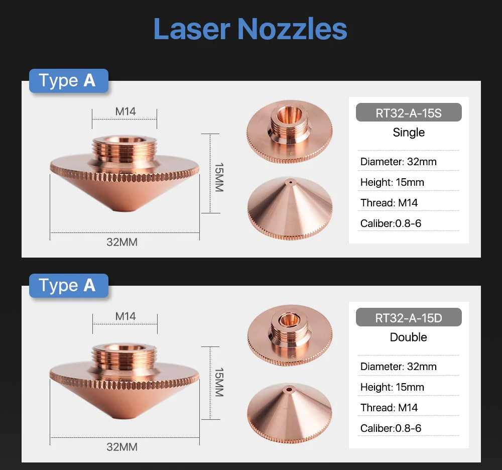 Premium Copper Laser Nozzles for Raytools Fiber Laser Heads | Single & Double Layer