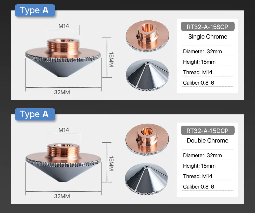 Premium Copper Laser Nozzles for Raytools Fiber Laser Heads | Single & Double Layer